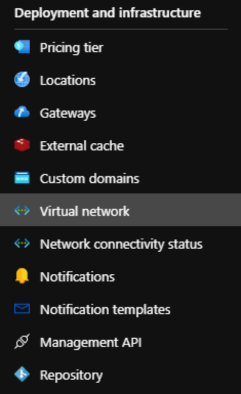 Virtual Network