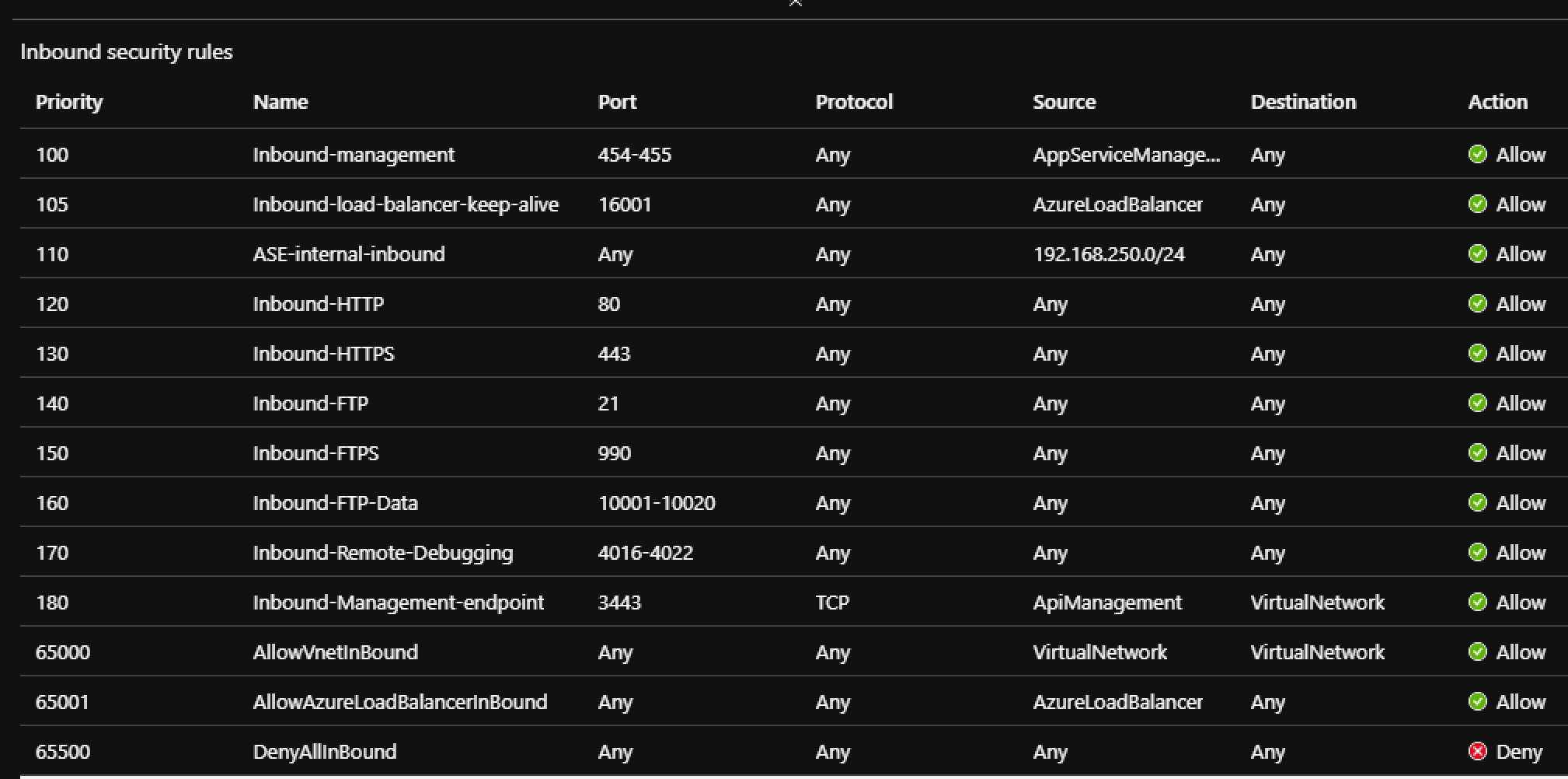 Inbound Rules